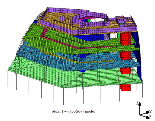 PÅ™Ã­stavba DÅ¯m potravin - vÃ½poÄtovÃ½ model_resize.png